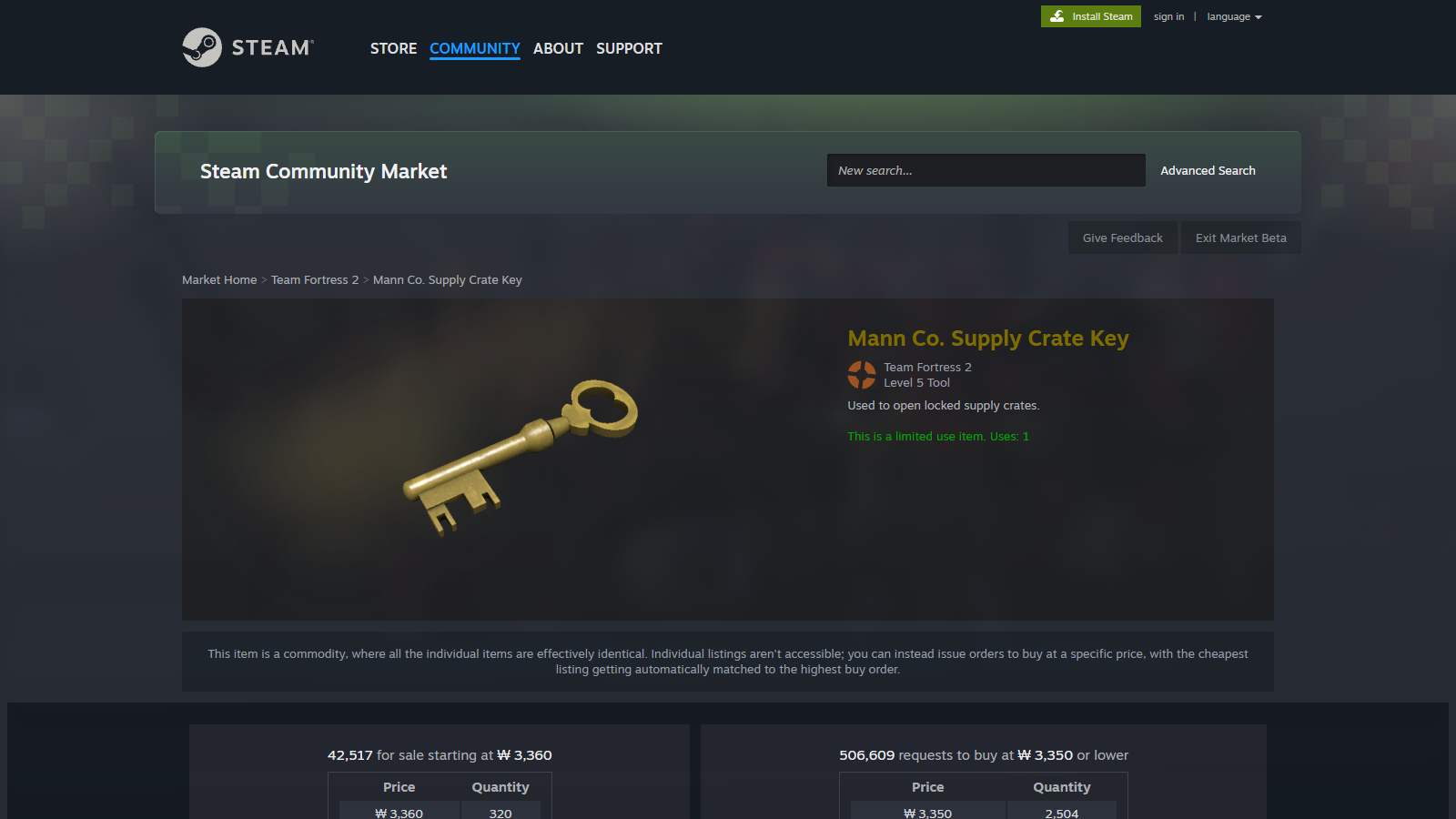 価格と注文数が並ぶSteamコミュニティマーケット
