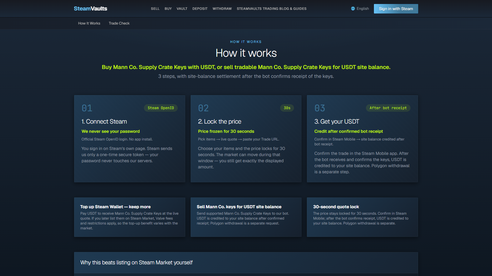Steam接続から残高反映までの三段階フロー