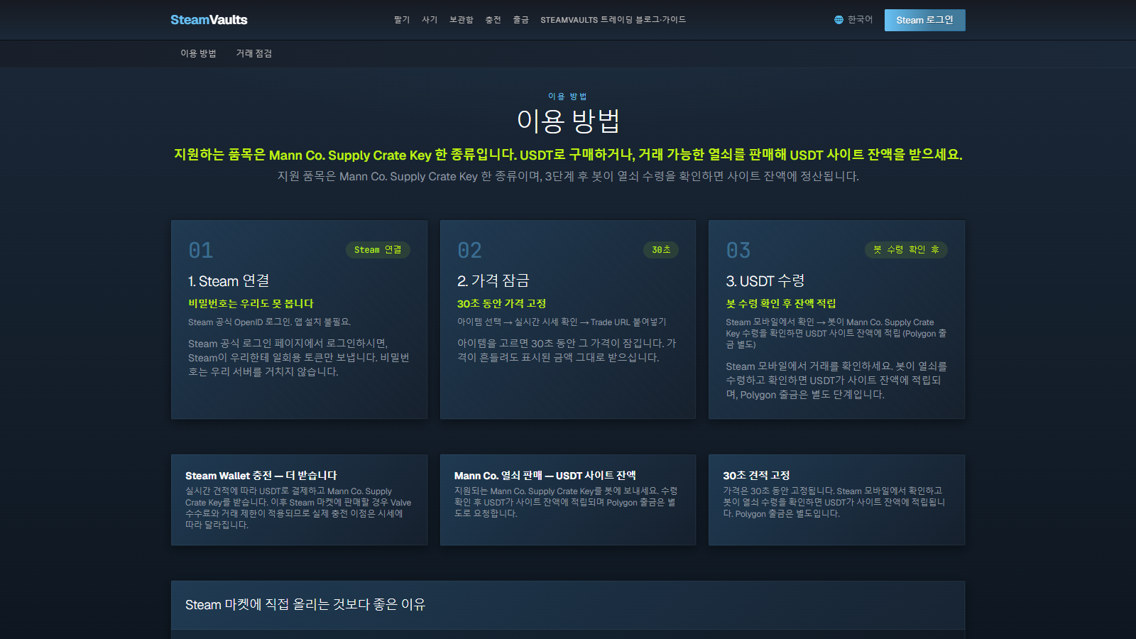 Steam 연결과 가격 잠금, USDT 잔액 반영으로 이어지는 세 단계 이용 방법