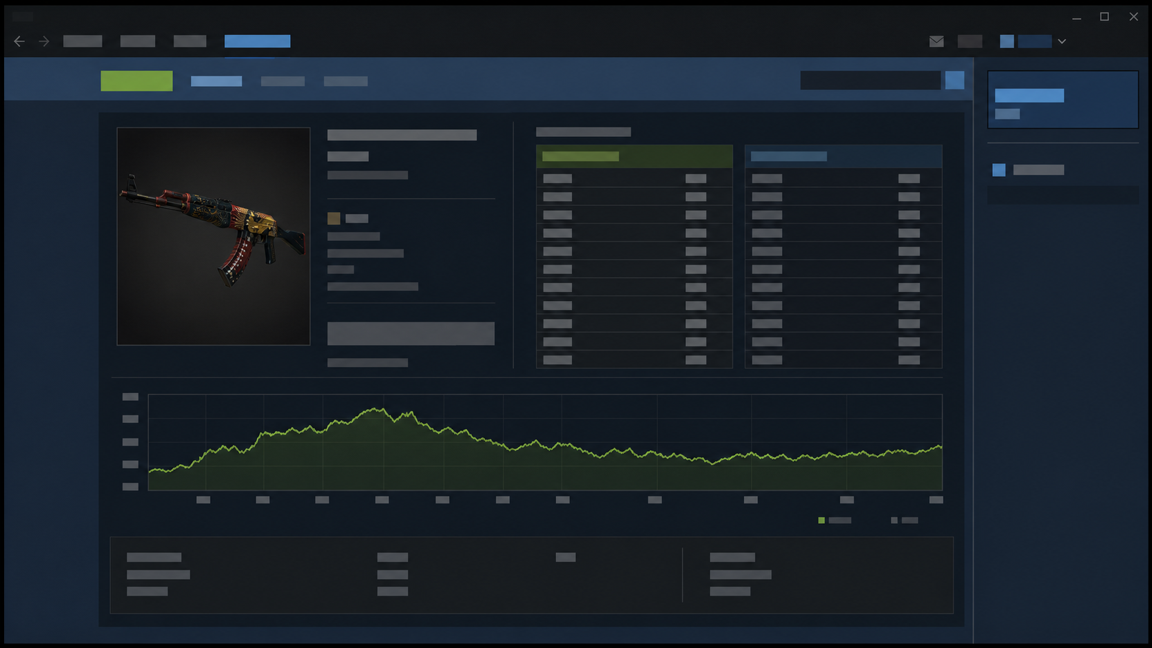 マーケット取引の売上が同じSteam Walletへ戻る画面