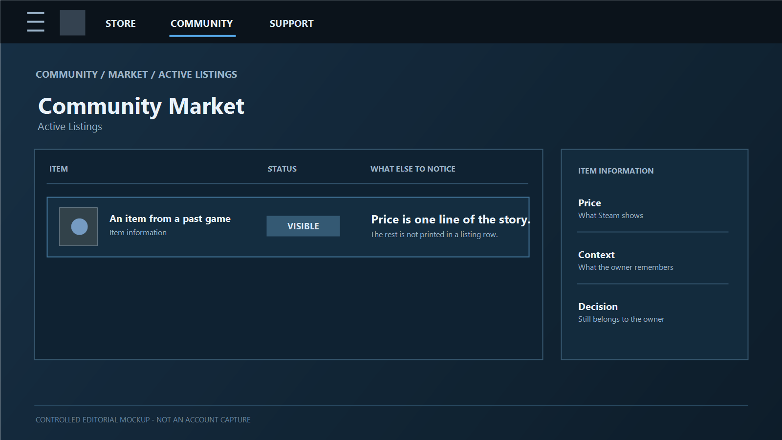 价格不是唯一结论的 Steam 社区市场物品页面
