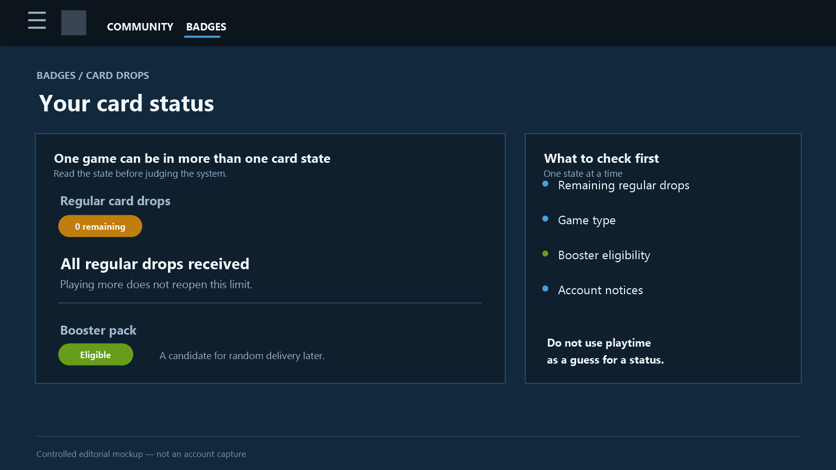 Steam-style Badges status screen separating regular card drops from booster eligibility
