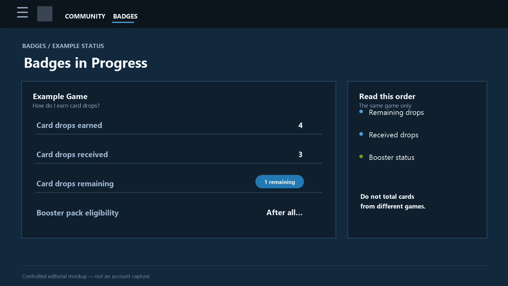 Steam-style Badges in Progress panel with earned, received, and remaining card-drop fields
