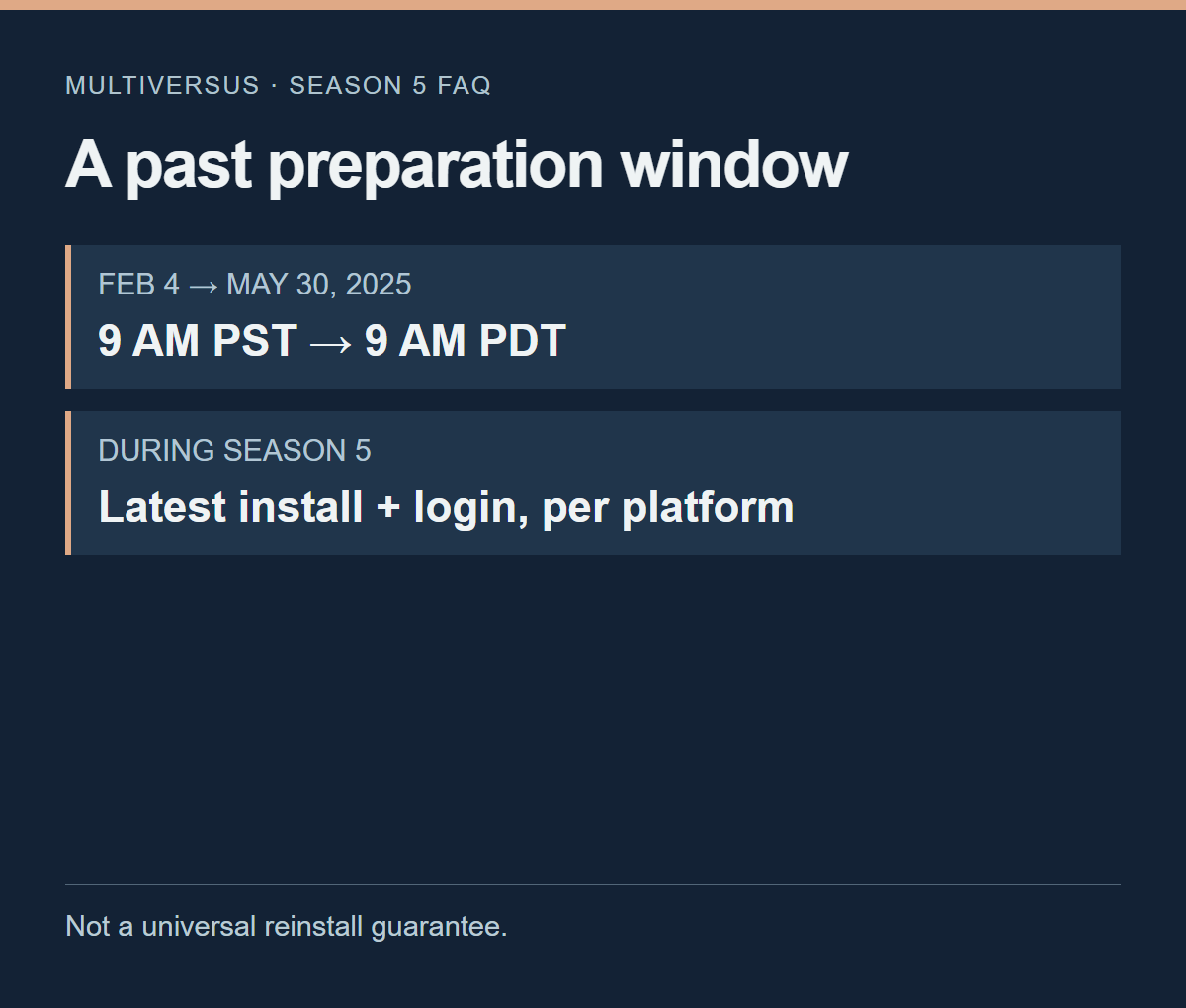 Quadro com o período e as condições de preparação da Season 5 de MultiVersus, já encerrada.