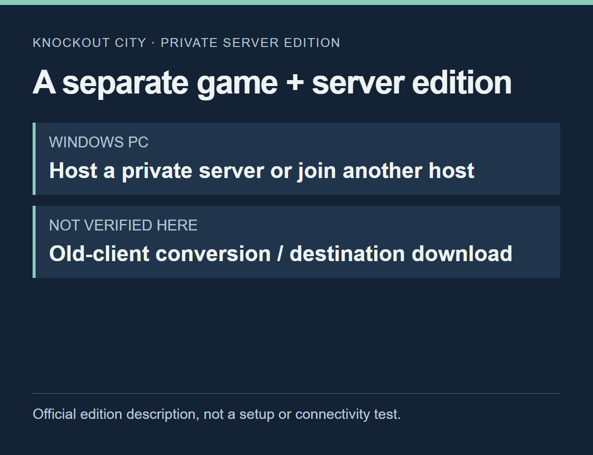 Resumo da orientação de Knockout City, separando a configuração de jogo e servidor privado para Windows PC dos pontos de distribuição não verificados.