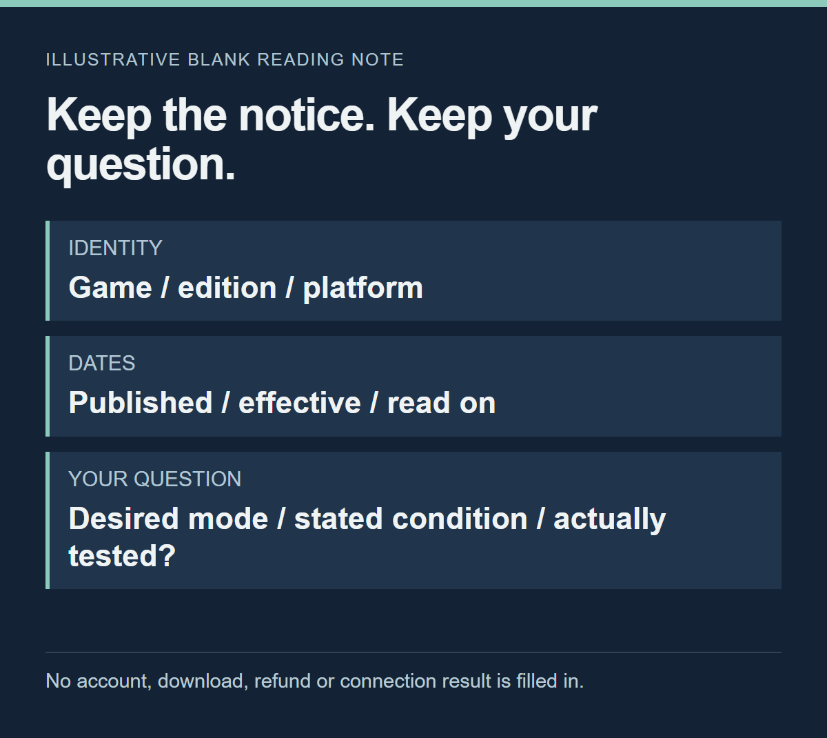Modelo de registro em branco que separa jogo e plataforma, três datas, modo desejado e realização de testes.