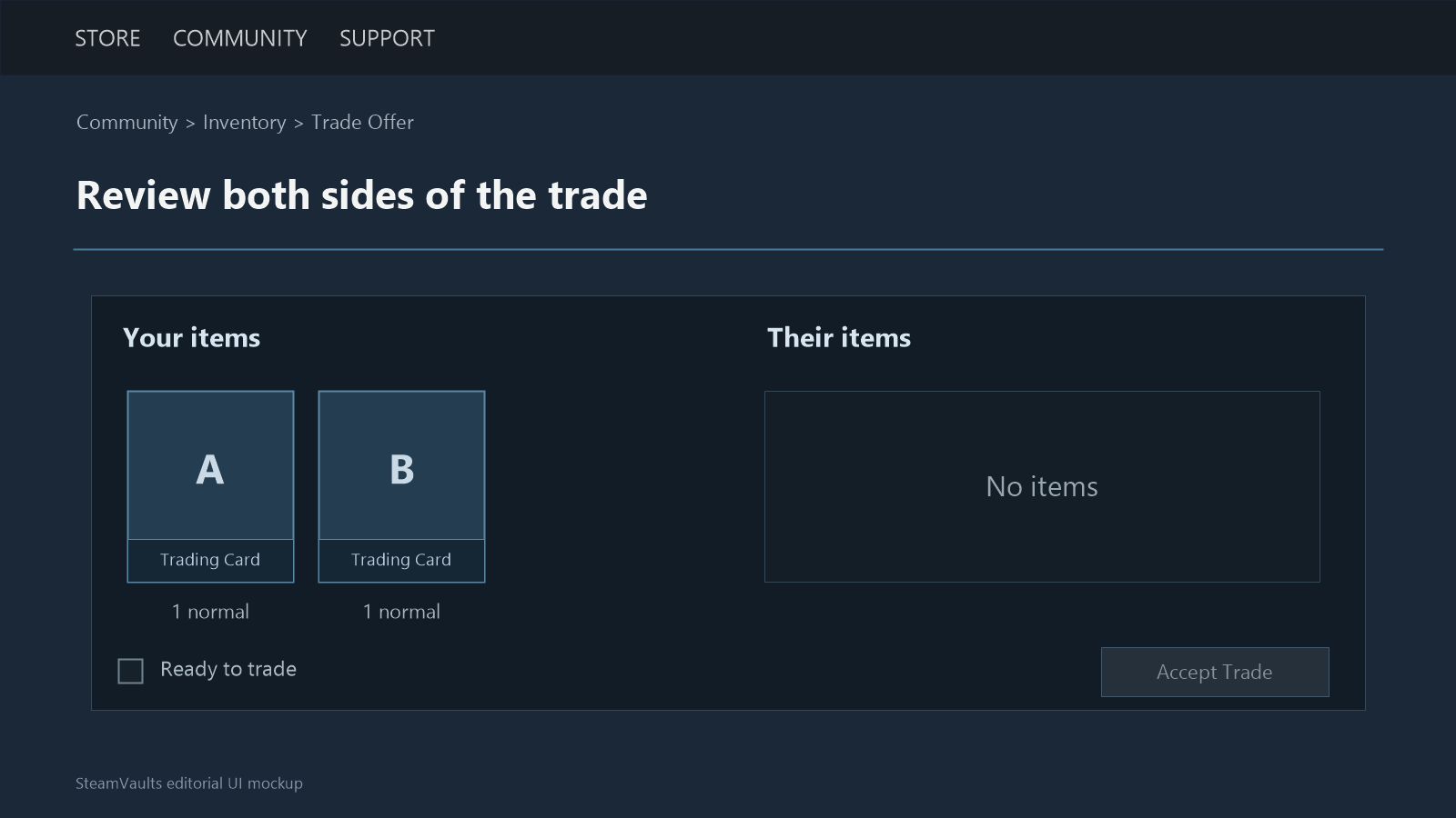 Trade-offer mockup with cards A and B on your side, no items on their side and approval left unselected.