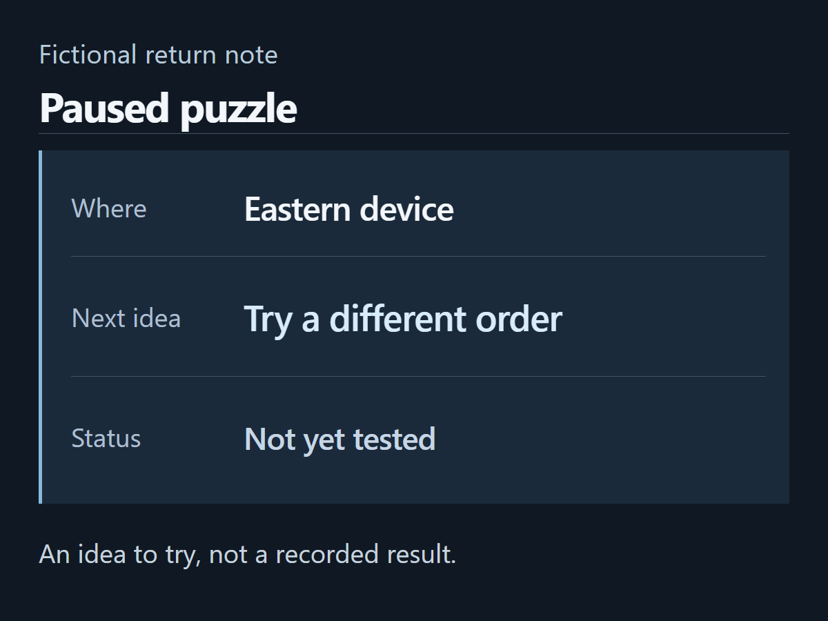 A fictional puzzle note distinguishing the eastern device, the idea of trying a different order, and the fact that the idea has not yet been tested