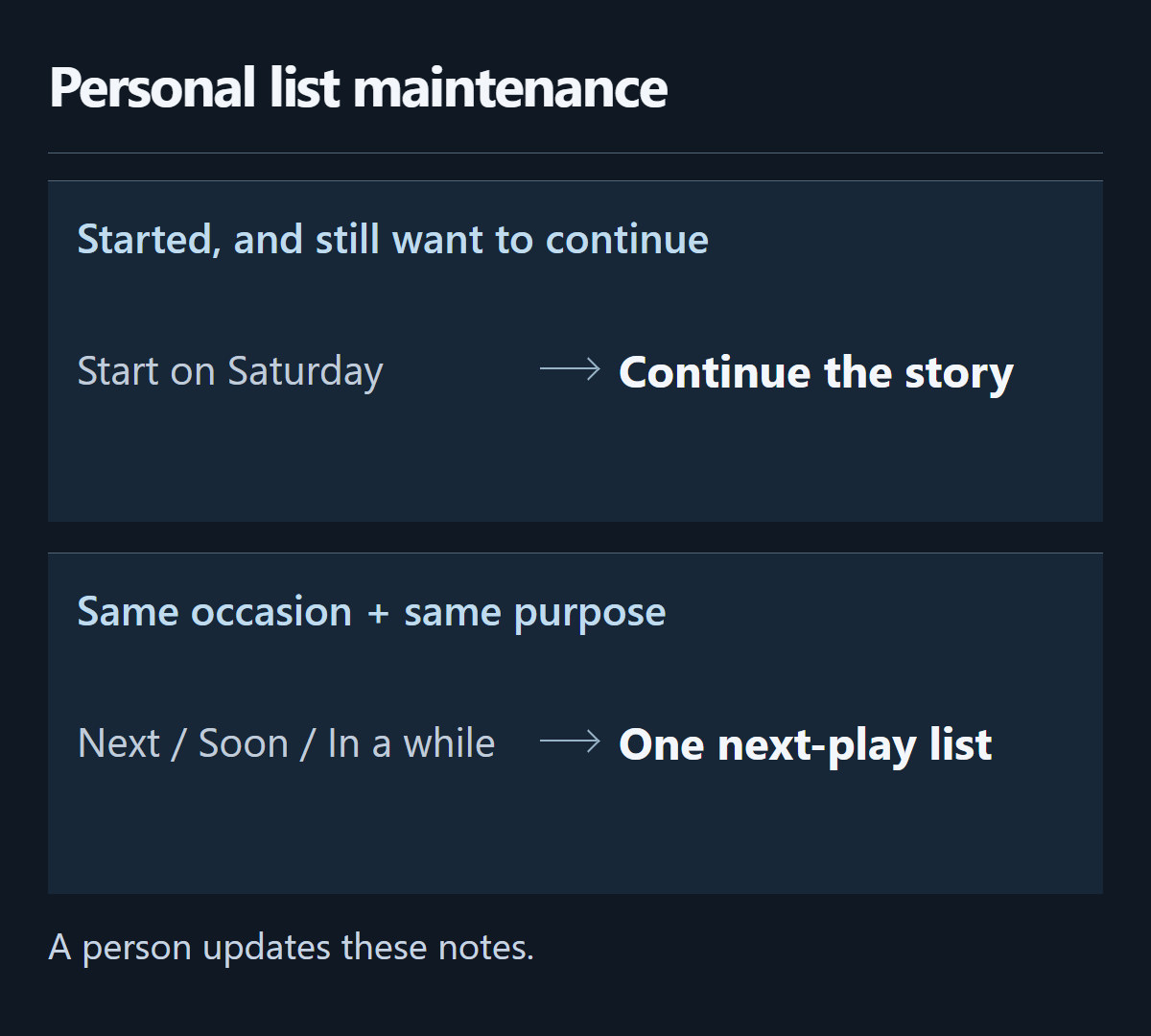 Two conditional examples: changing a name after starting a game, and combining lists used on the same occasions for the same purpose