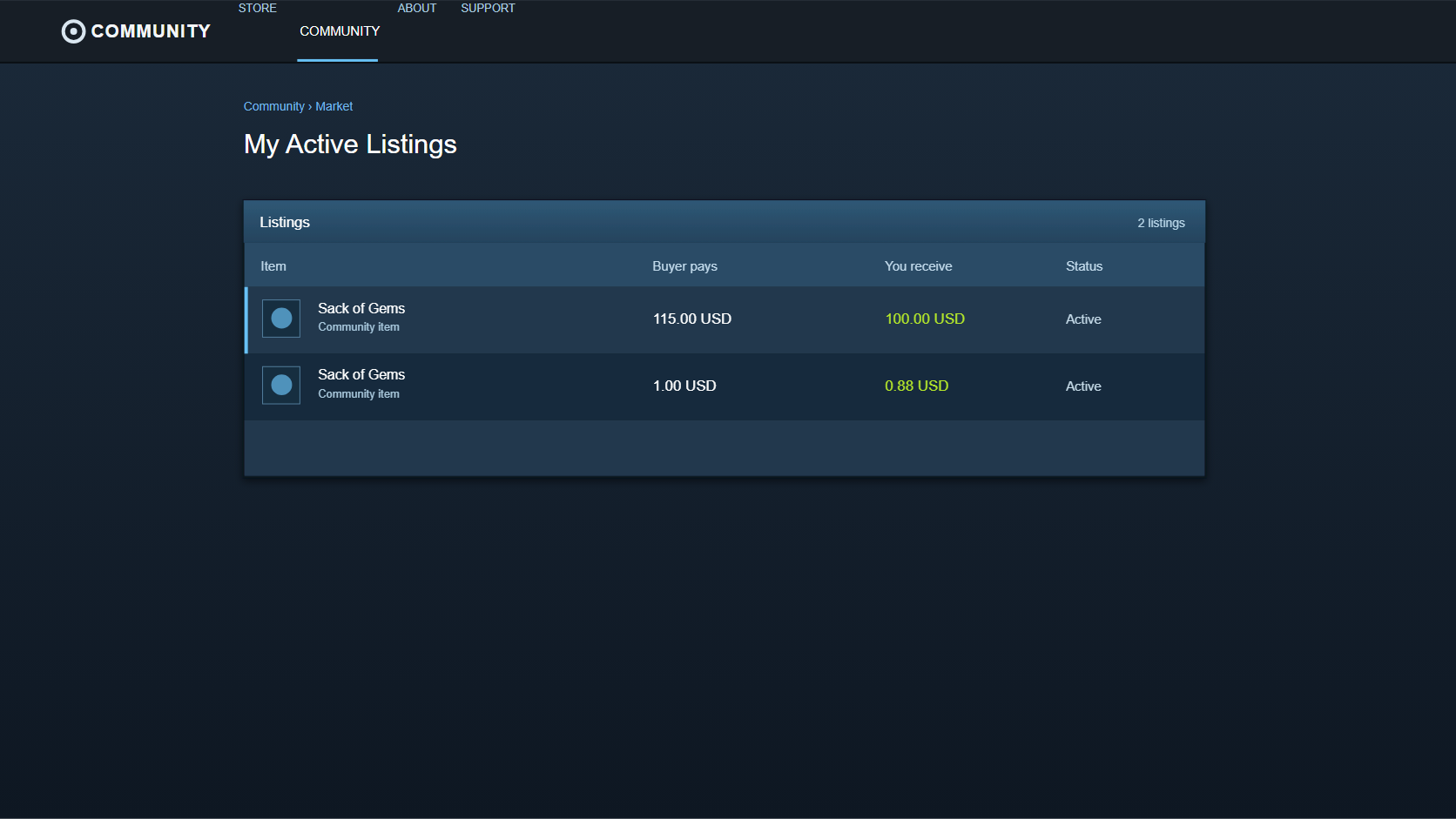 Aktive Steam-Angebote mit Käufergesamtbetrag und Verkäufererlös in getrennten Spalten