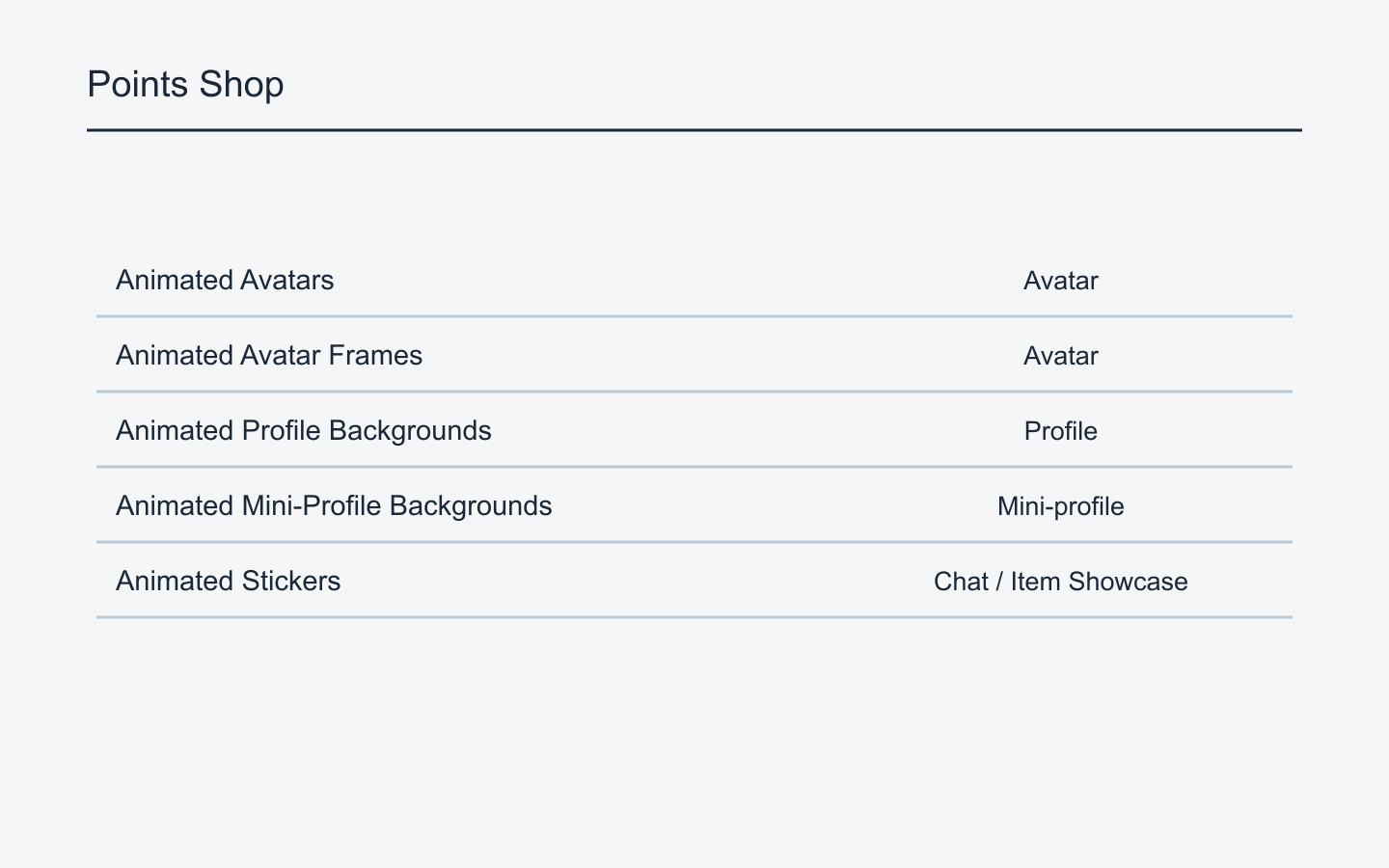Points Shop categories matched to their display locations