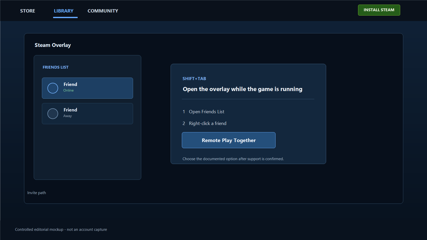Danh sách bạn bè kiểu Steam Overlay cho thấy đường mời Remote Play Together được hướng dẫn