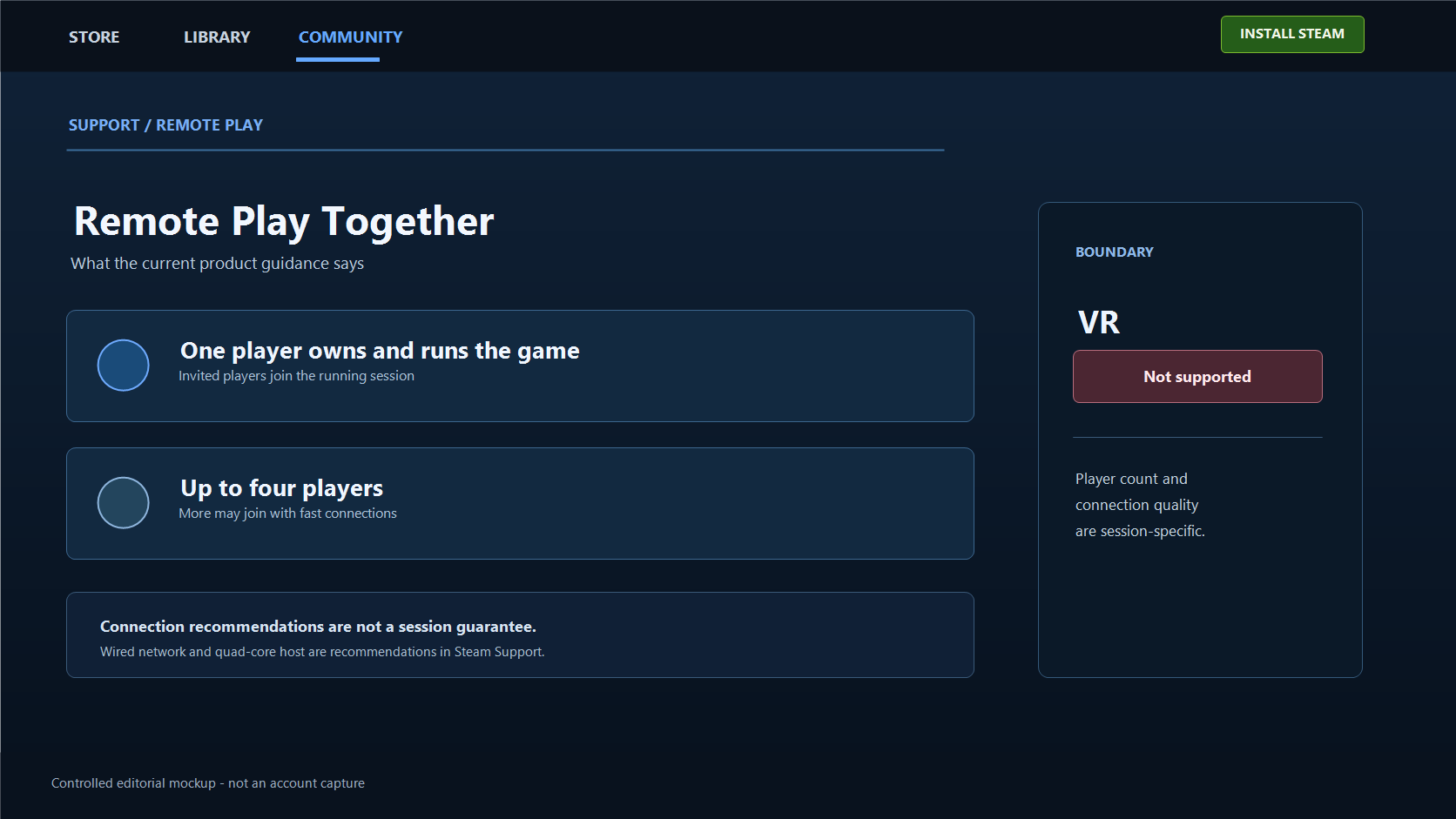 Bảng kiểu Steam Support tách hướng dẫn người chơi, khuyến nghị host và ngoại lệ VR
