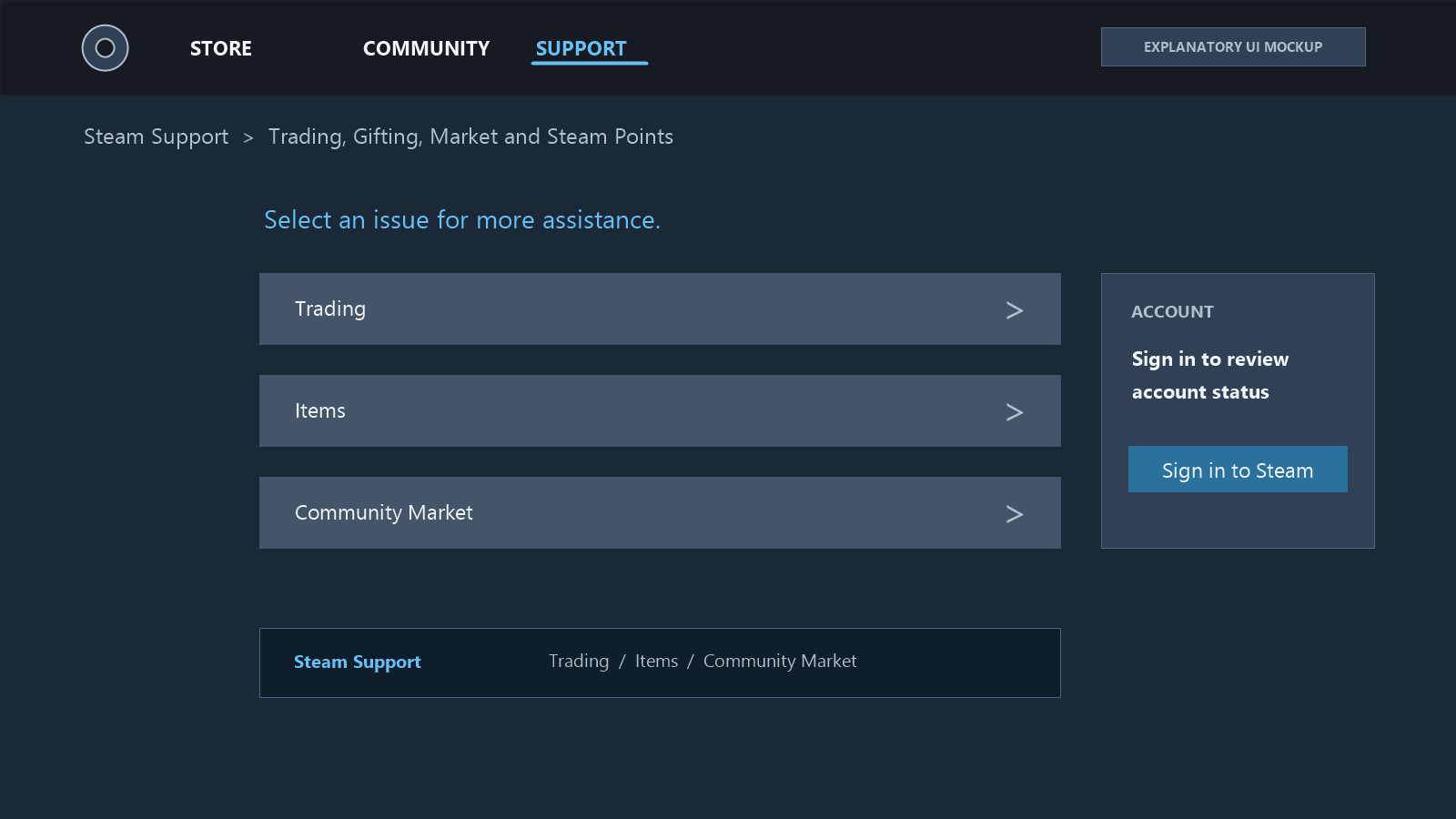 Mô phỏng giải thích Steam Support với các lựa chọn Trading, Items và Community Market
