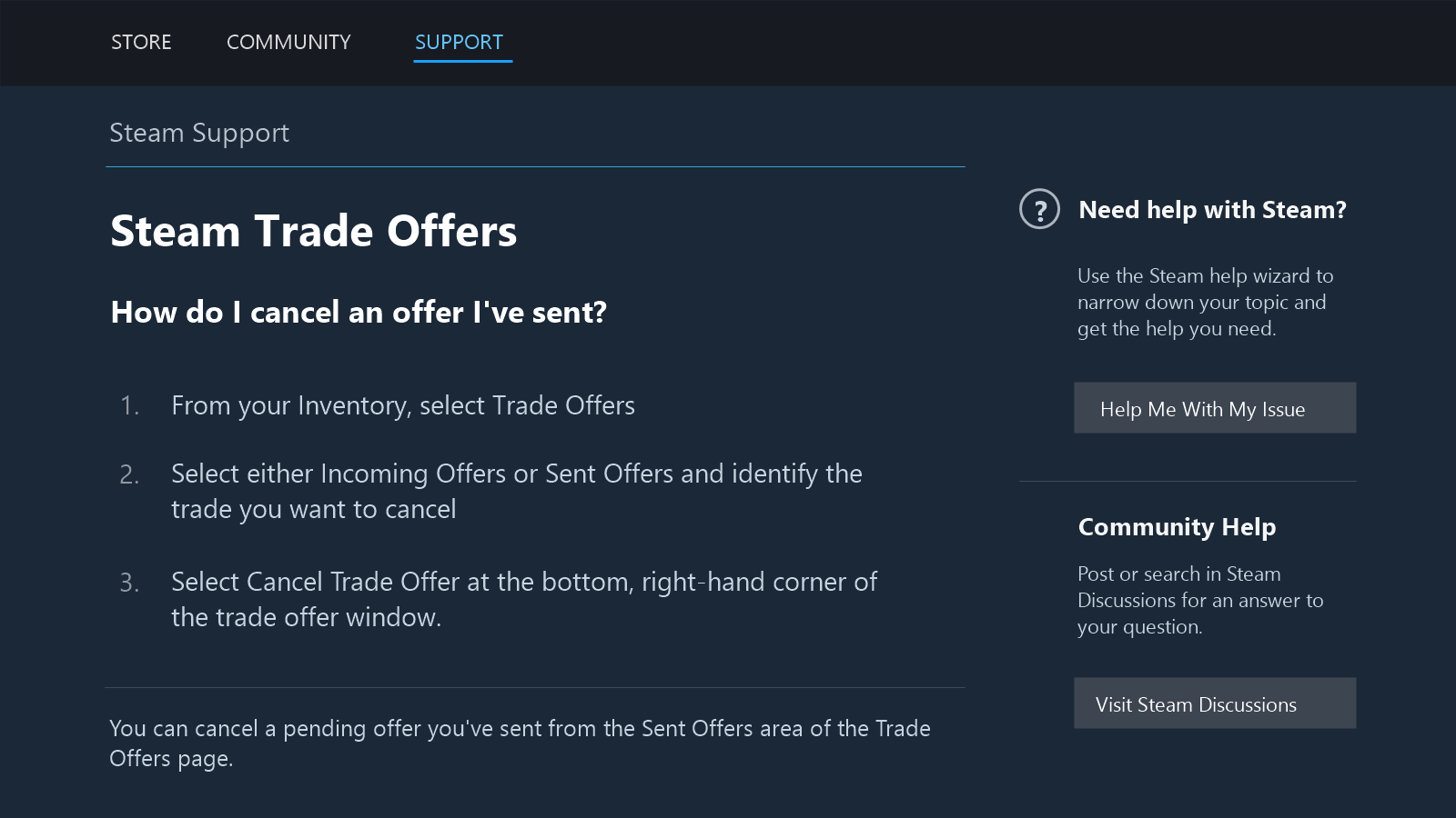 Steam Support FAQ mockup showing the cancellation route for a sent pending offer.