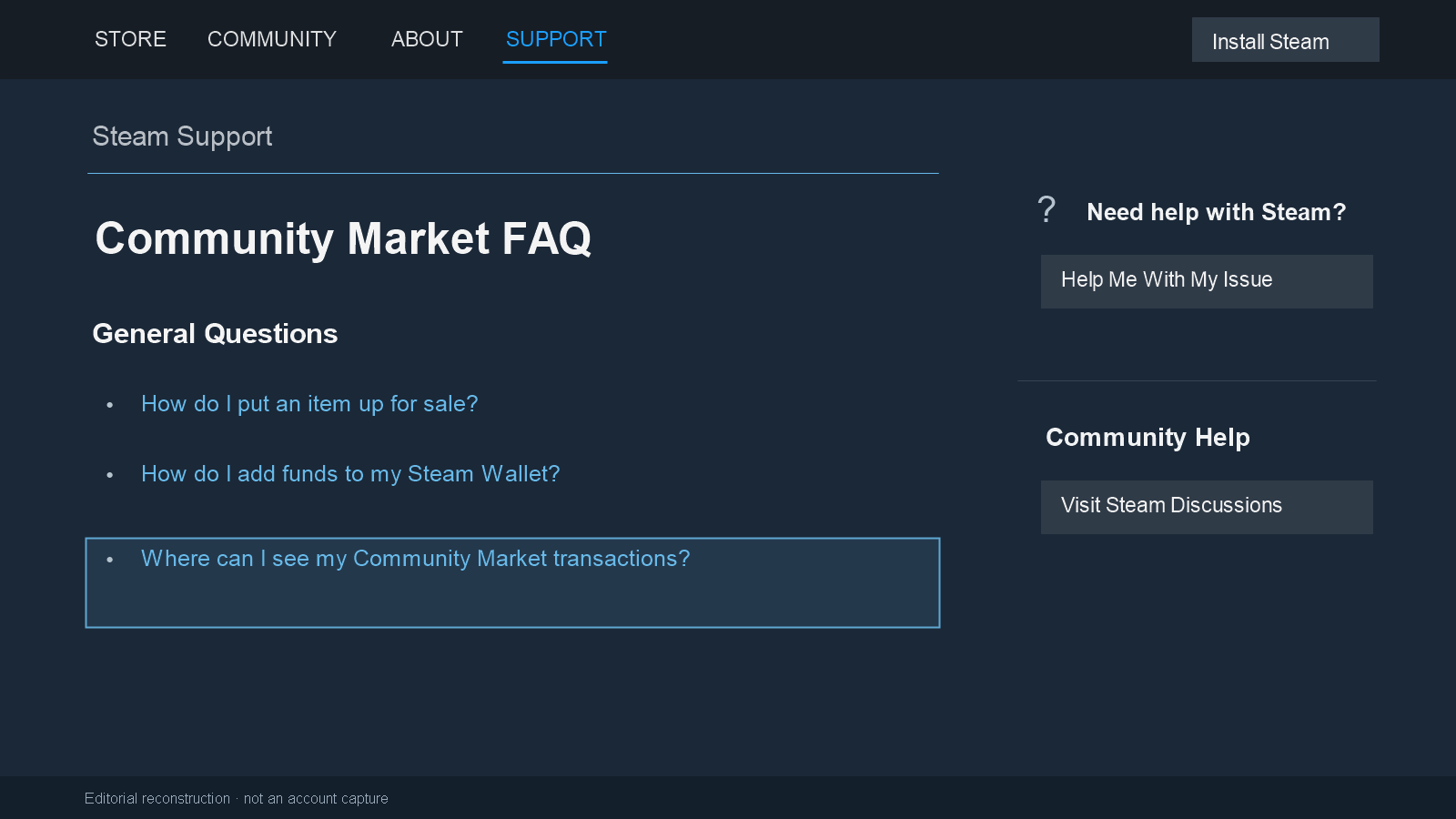 Community Market FAQ with the question about viewing Market transactions outlined.