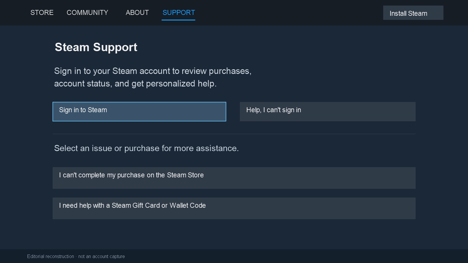 Steam Support purchase page with Sign in to Steam, Help, I can't sign in, and purchase or Wallet Code help choices.