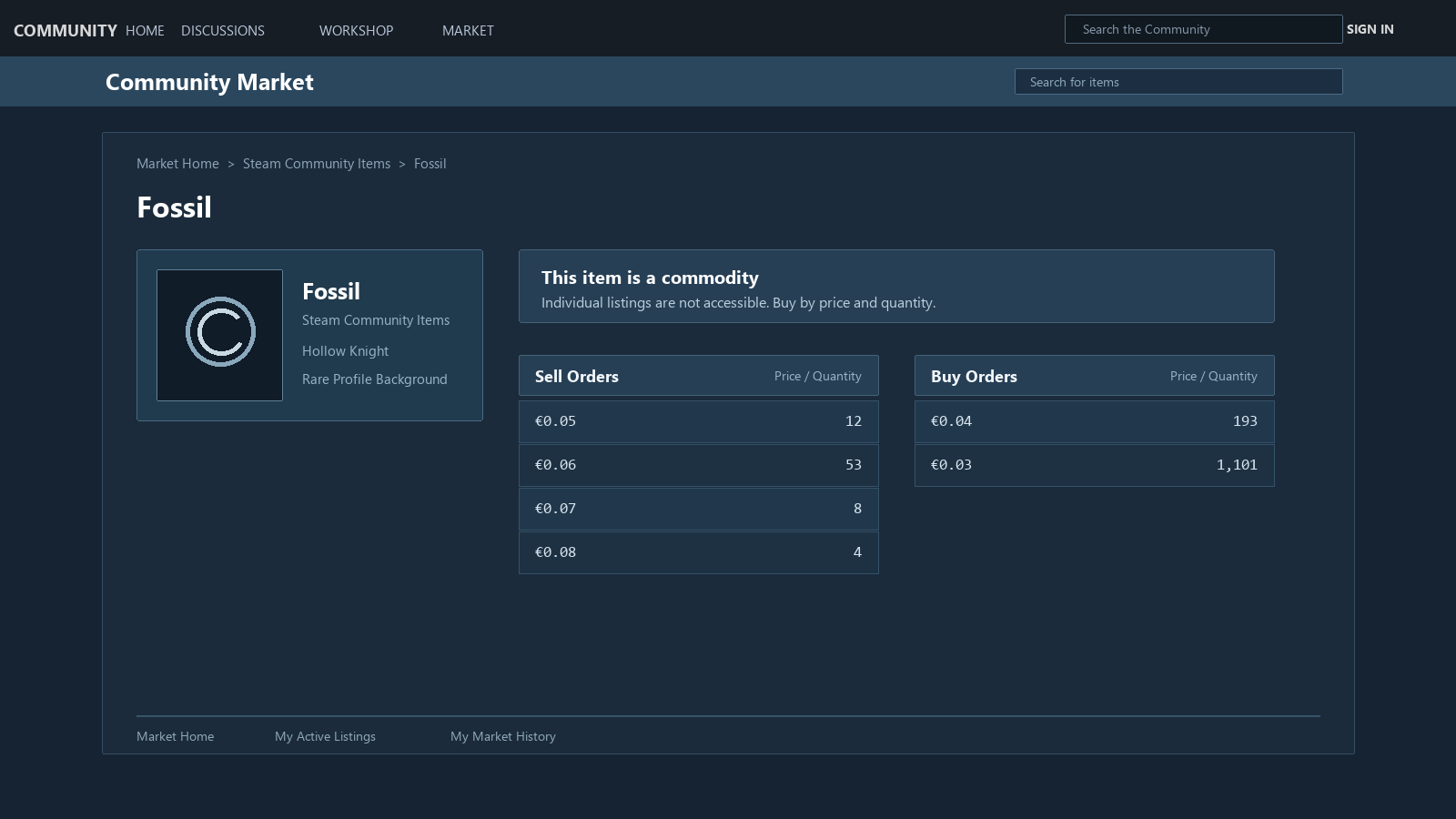 Mockup do Steam Community Market com aviso de item commodity e tabelas de Buy Orders e Sell Orders