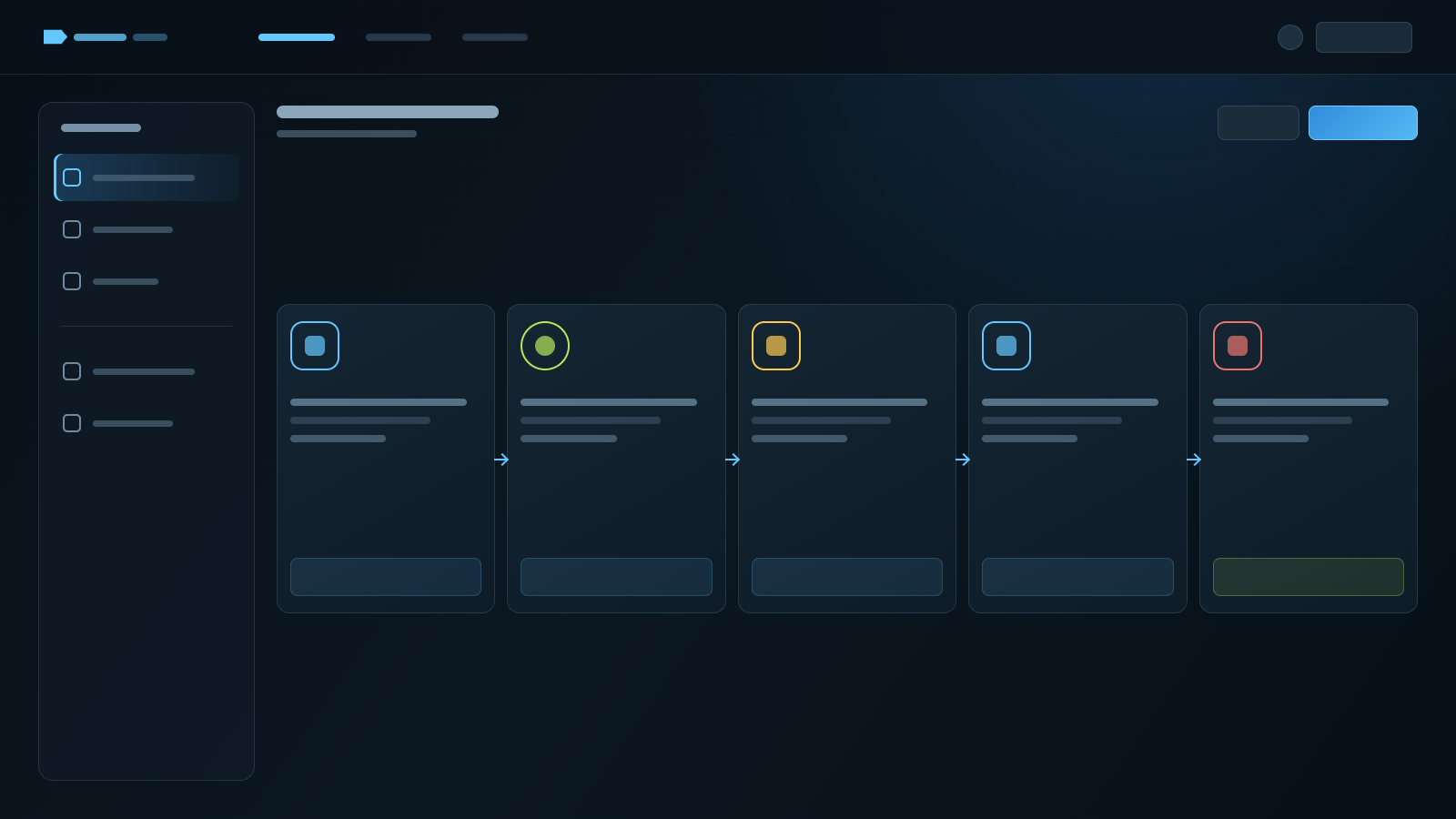A diagnostic path through the item description, date, account, and trade history